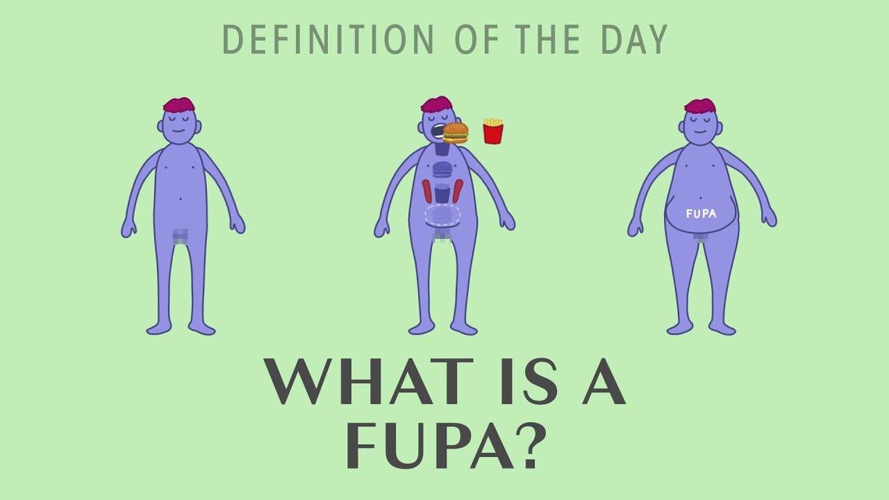 FUPA Meaning - What Does FUPA Mean?