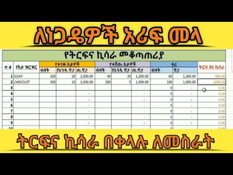 ቪዲዮ: የፕላስተር መሳሪያዎች፡ አይነቶች እና አላማቸው