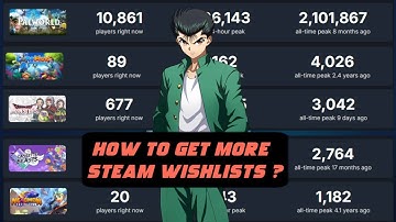 How To Get Steam Wishlists Without A Demo