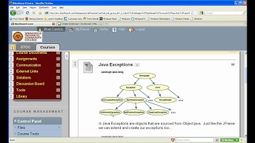 Java Exception Hierarchy