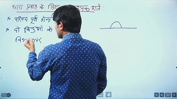 #विधुत धारा_कुलाम का नियम //By-Er.Mahesh  Choudhary(सक्षम-सीकर)