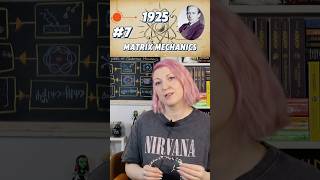 100 Years Of Quantum Mechanics