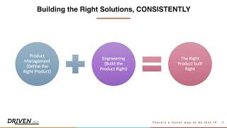 Modernizing a Telco: A Case Study