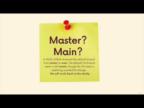 The Master Branch Or Is It Main