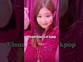 Blackpink is a group with....💅🏻✨🔥