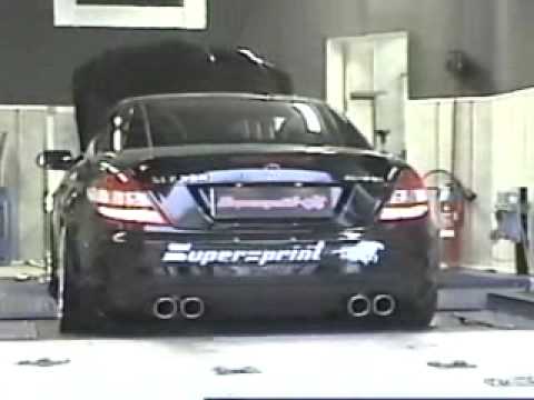 systems biology SUPERSPRINT MERCEDES SLK 350 (video II)
