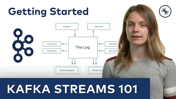 Kafka Streams 101: Getting Started