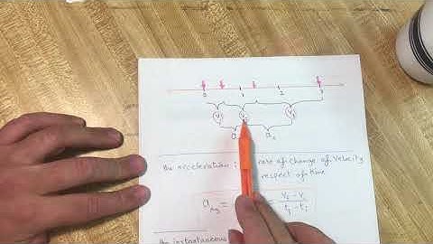 2.3 Average and Instantaneous Acceleration