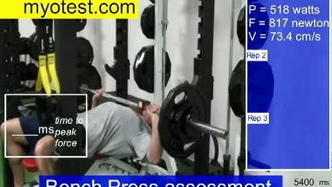 Bench Press Power Test