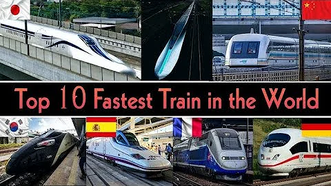 Top 10 Fastest Trains in the World 🚄 | High-Speed Bullet Trains 2025 🌍