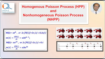 Homogeneous and Nonhomogeneous Poisson Process (HPP and NHPP) for repairable systems