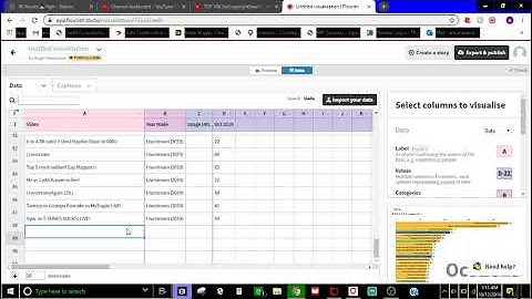 Making an flourish project for a video