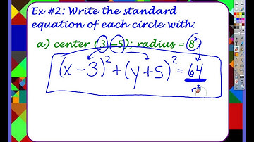 Chapter K - Video #6 (Section 12.5-1 - Circles in the Coordinate Plane)