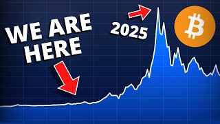 This Bitcoin Price Prediction for 2025 is INSANE