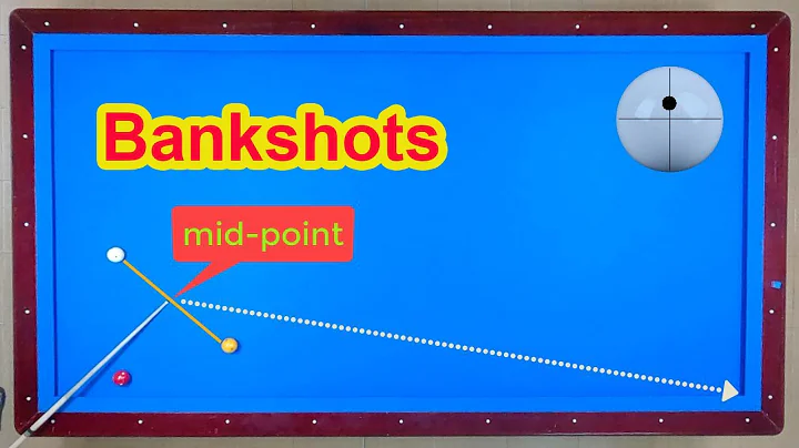 3Cushion billiards tutorial Daniel Sanchez system bankshot mid-point