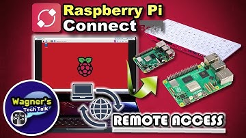 Setup Raspberry Pi Connect : Remote Access for Raspberry Pi 4/5