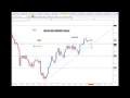 Segnali Forex Gratis e Price Action Trading - Video Analisi 08.08.2014