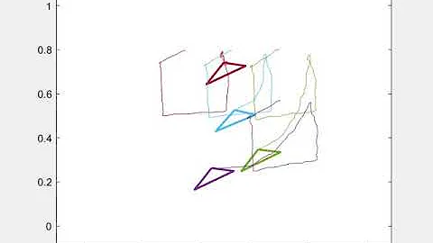 multi object tracking test