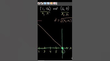 Distance between two points formula #precalculus #distance #shortcut #shorts