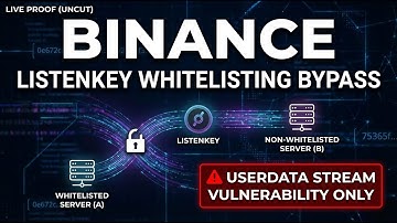 Binance API: IP Whitelisting Does NOT Protect userData Streams – Full Live Proof (5 min)