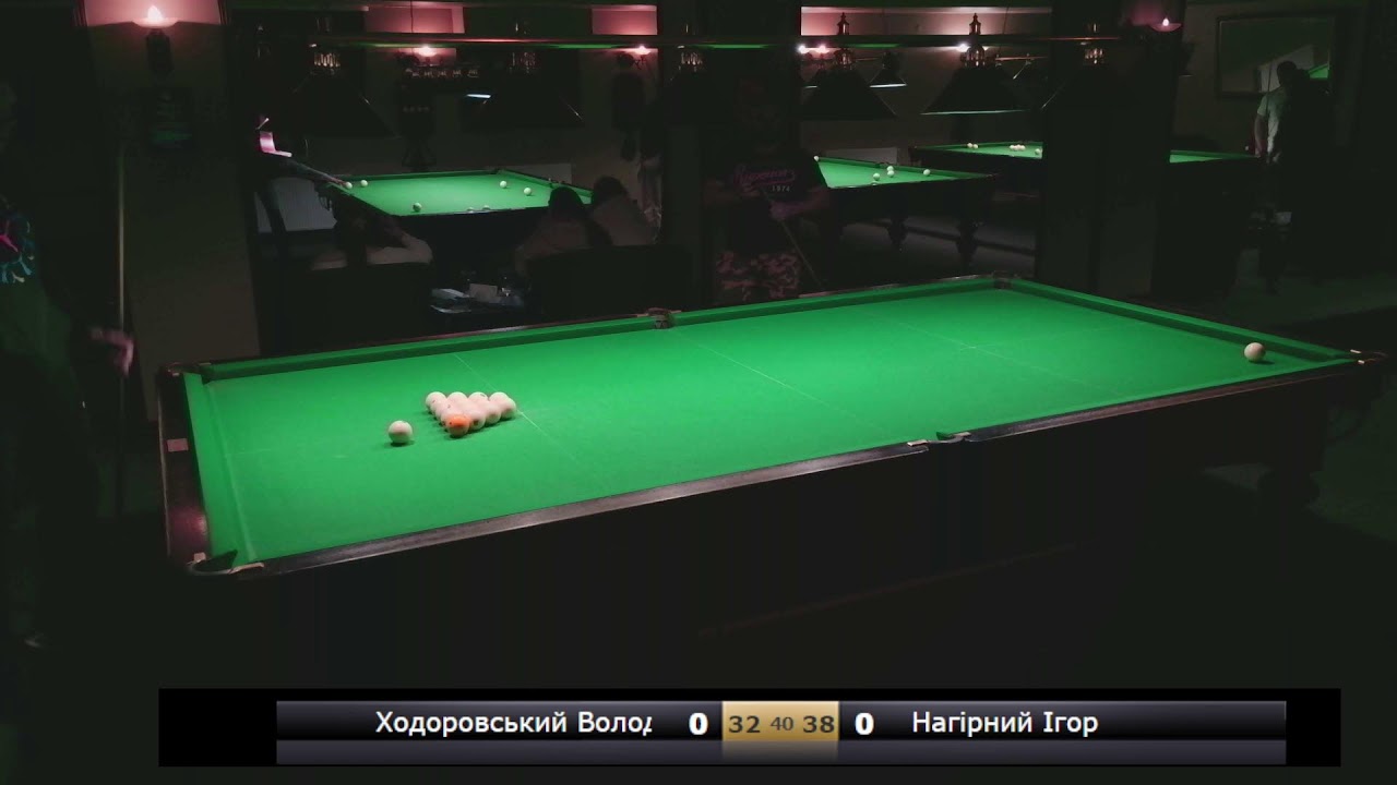 Фінал. Нагірний - Ходоровський. Міні-турнір 