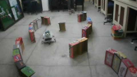 Mamdani Fuzzy Obstacle Avoidance Controller