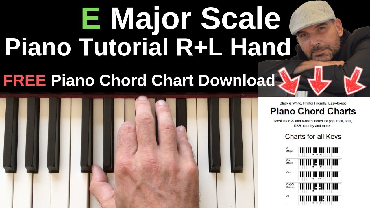 E Major Scale Piano Tutorial Right Left Hand Fingering Chords On The Scale Free Chord Chart Youtube