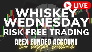 🔴+$163 LIVE DAY TRADING Price Action Scalping | S&P 500 FUTURES ES | Two Legged Pullback