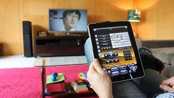 Push - Control Your World