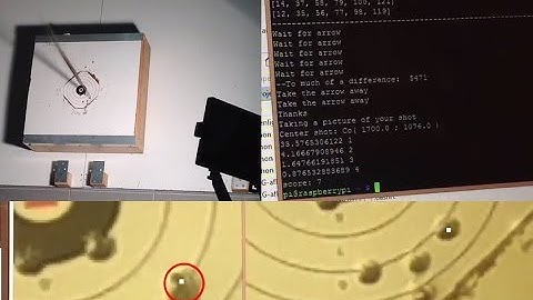 Raspberry Pi arrow detection system. (PIL Image Processing)