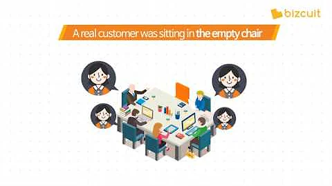 Amazon’s Success Secret, Customer-Oriented Decision Making!