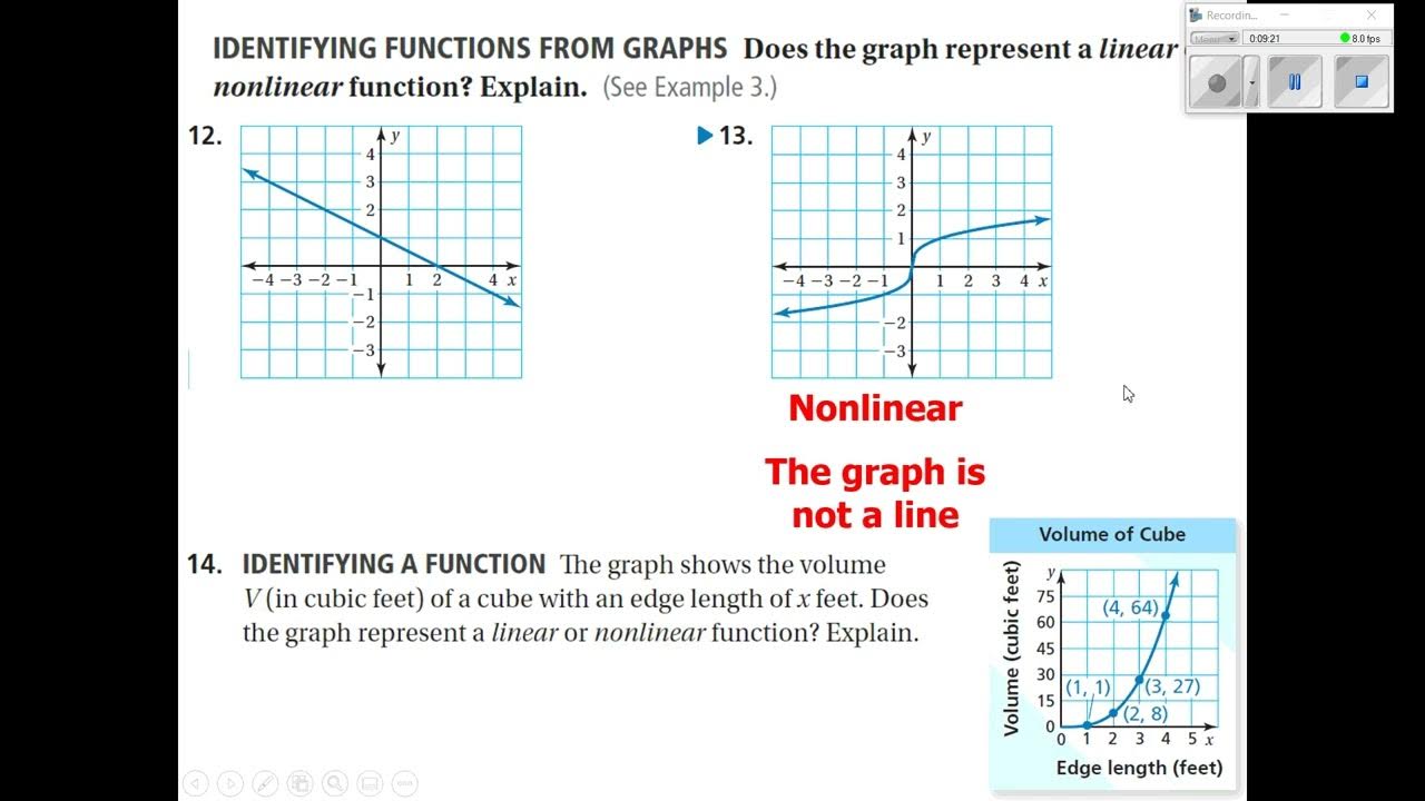 home work video for 7 4 Comparing Linear and Nonlinear Functions - YouTube