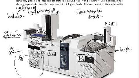 Forensic Chemistry:  HS-GC-FID, Headspace, and Instrument Settings CTC 210 Lab Video BAC Part 2