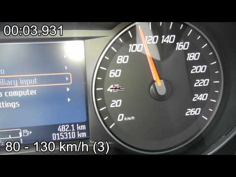 Mondeo 1.6 Ecoboost