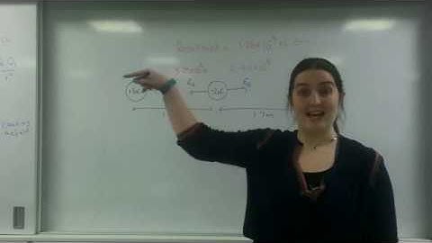Electric field strength in radial fields AQA ALevel Physics