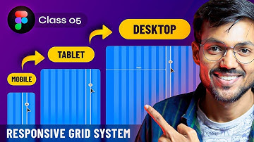 How to Make a Responsive Grid Layout in Figma | Crash Course in Hindi Ep 05
