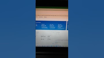 AdSense for beginners | Google AdSense loading method 2023 #shorts