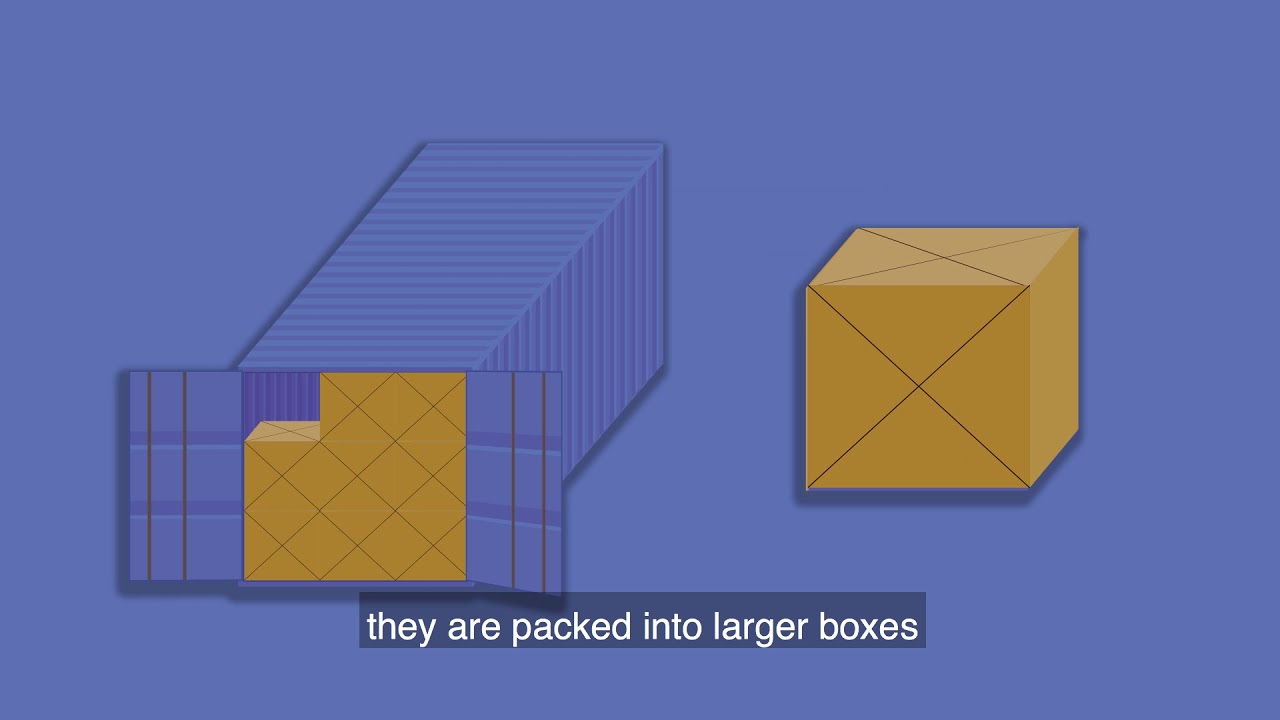 climate change projections The Lifecycle of a Medical Glove