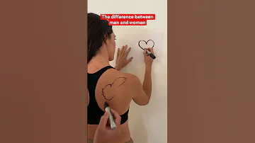 The Difference Between Men And Women 