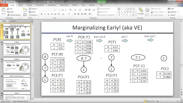 Lecture 18: Bayes Nets - Inference