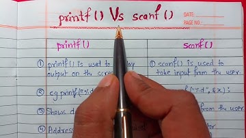 📢 Difference Between printf() and scanf() in C | Master Input & Output Functions!#CProgramming
