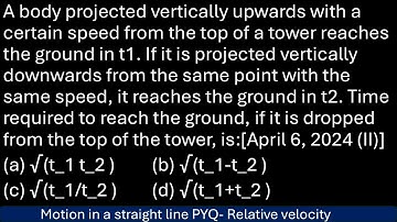 A body projected vertically upwards with a certain speed from the top of a tower reaches the ground