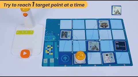 03 Exploration Maps Science-  History of Robot Development with MatataStudio Coding Set Tale-Bot Pro