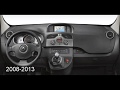 Renault Kangoo 2008-2013 г.в.: обзор, комплектации, расход топлива.