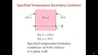 Lecture 10 Boundary and initial Condition