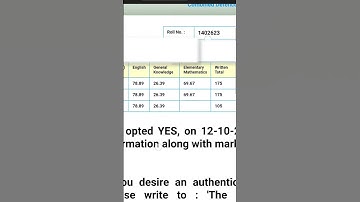 My CDS marks in CDS 2 2020, clearing all cut offs of #shorts #IMA,#AFA, #OTA #cds  #youtubeshorts