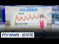 台灣氣候變遷