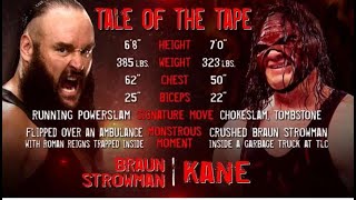 Story of Kane vs Braun Strowman | 2017