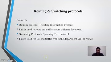 COIT20264 NETWORK DESIGN