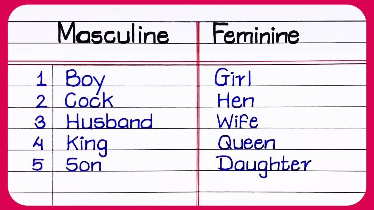 20 Change the Gender In English Grammar || masculine and feminine ...